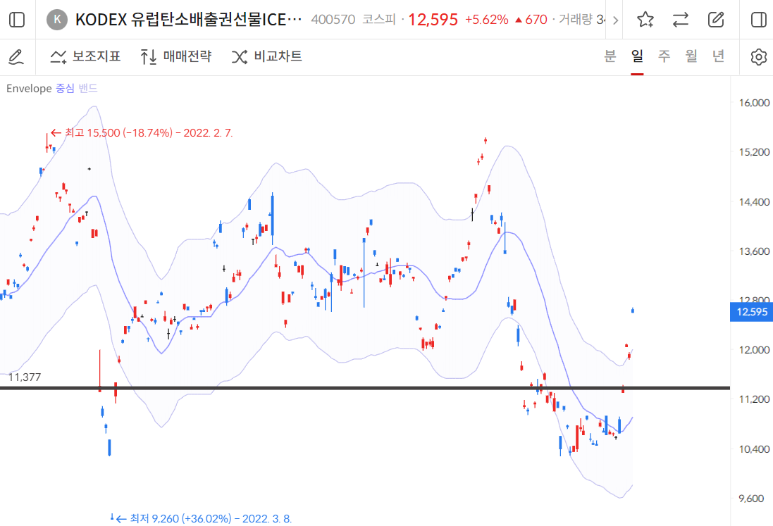 이미지 1