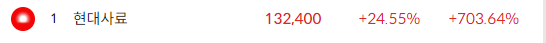 이미지 1