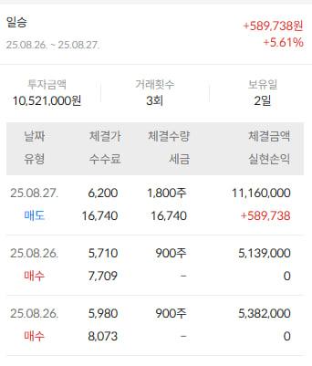 이미지 2