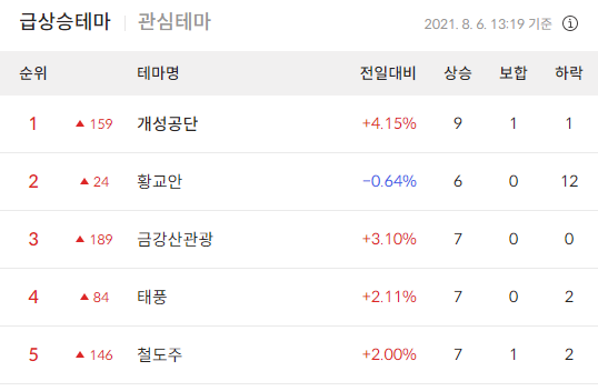 이미지 1