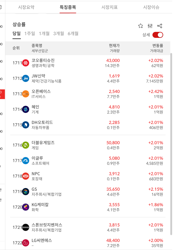 이미지 1