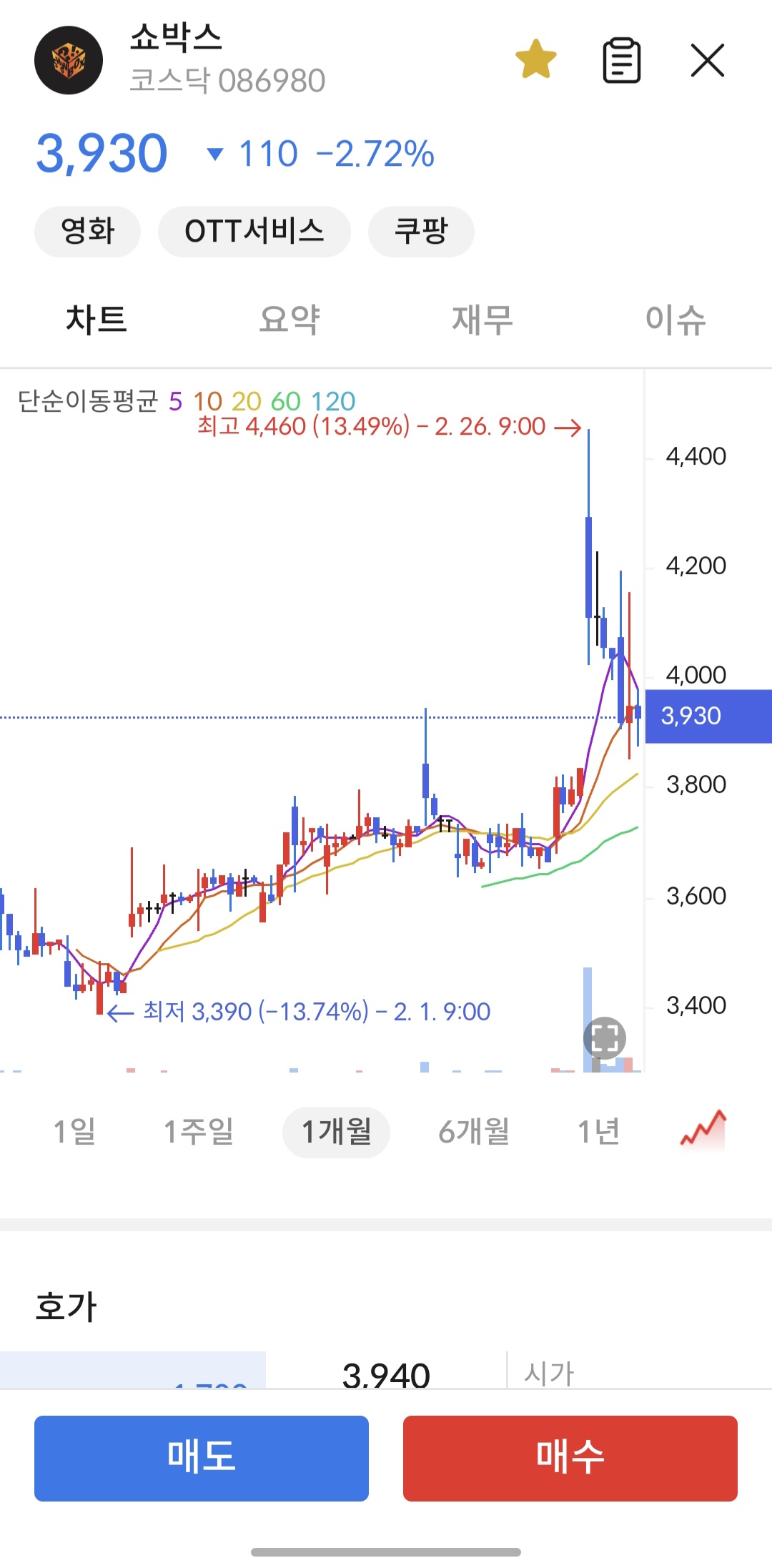 이미지 1