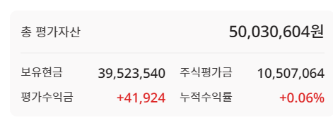 이미지 1