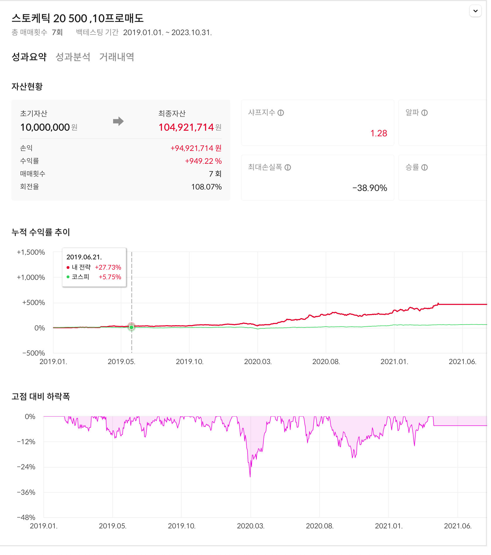 이미지 1