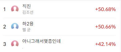 이미지 1