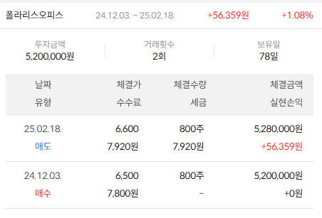 이미지 2