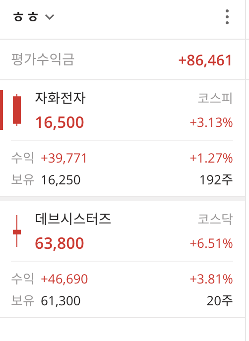 이미지 1