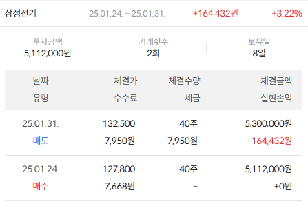 이미지 2