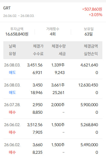 이미지 2