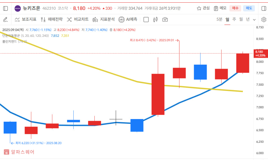 이미지 1