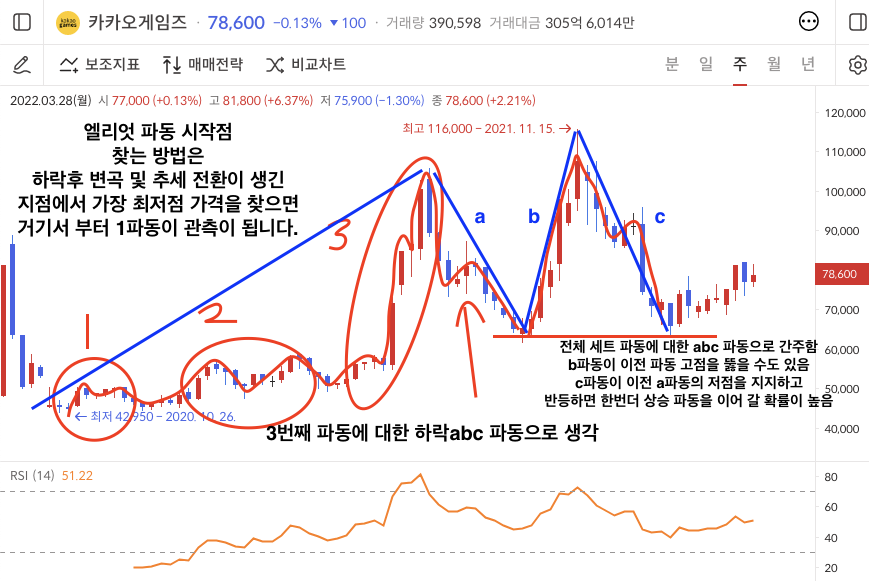 이미지 1