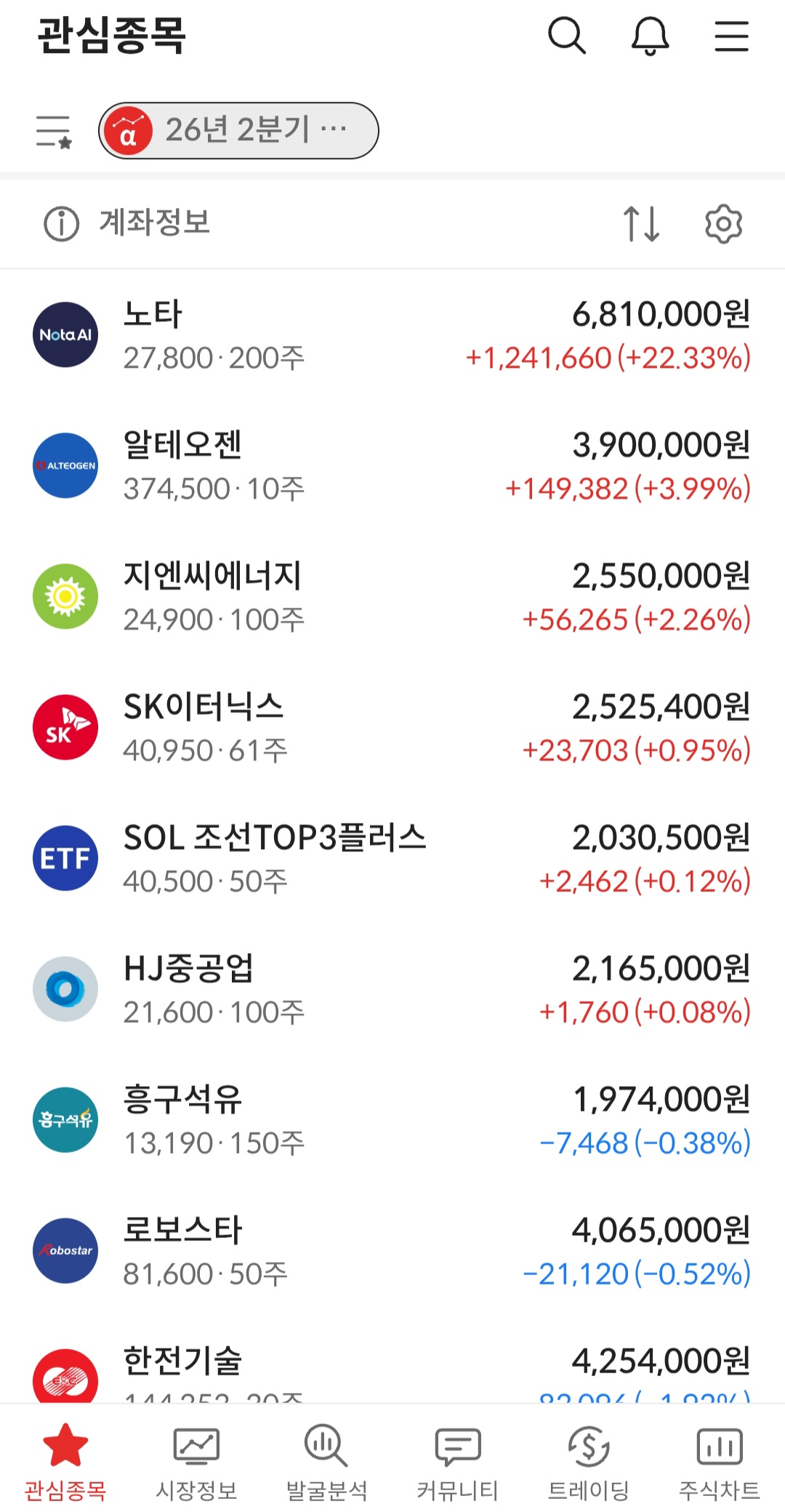 이미지 1