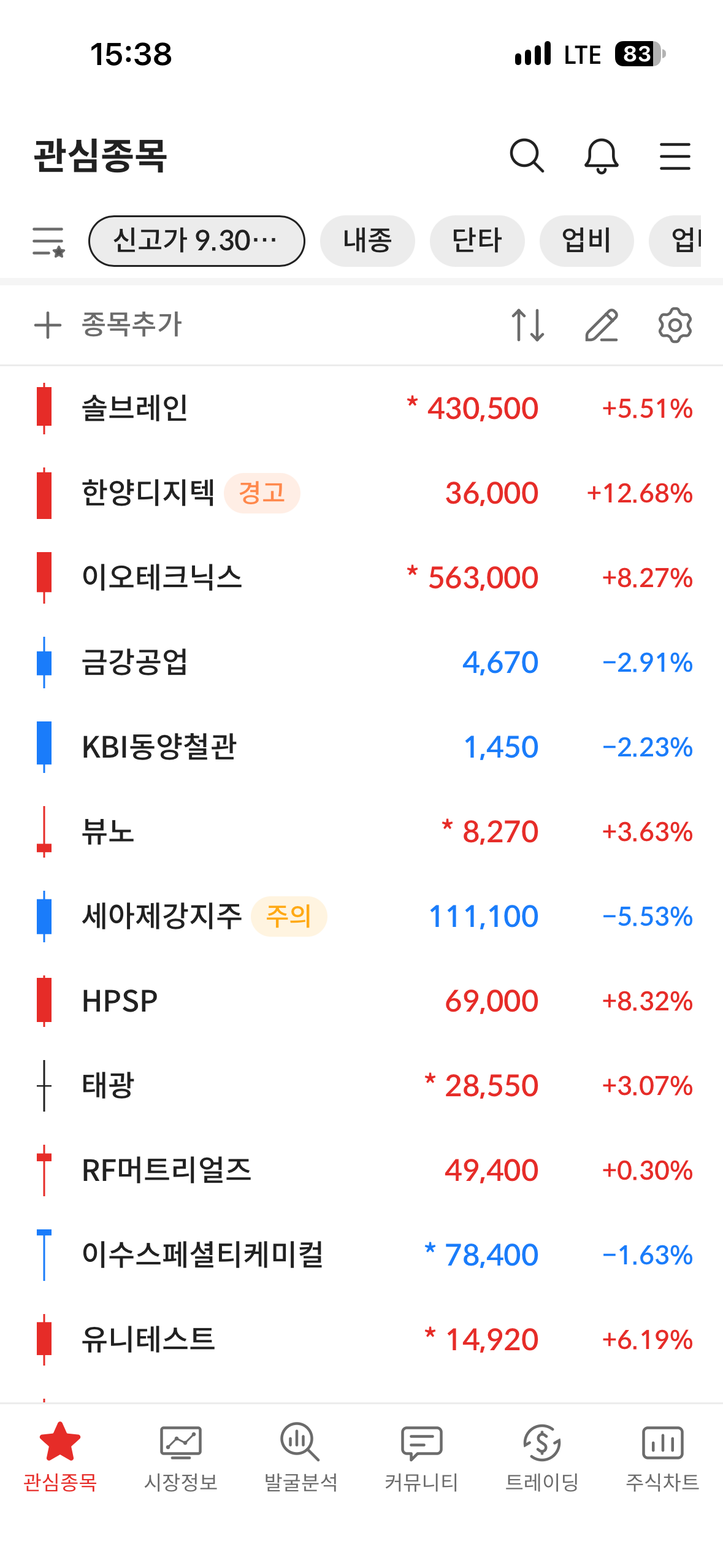 이미지 1