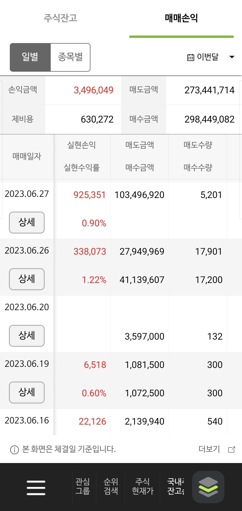 이미지 1