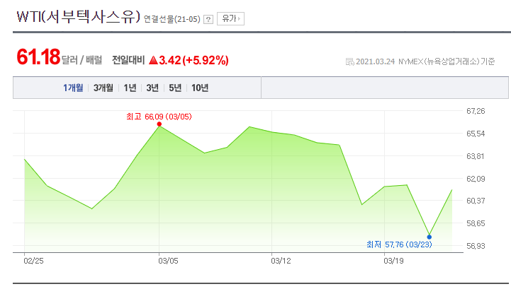 이미지 1