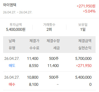 이미지 2