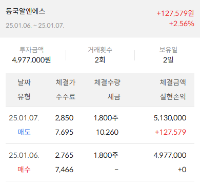 이미지 2