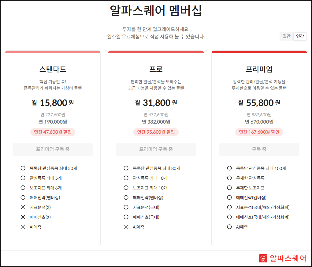 알파스퀘어 멤버십 플랜 비교 — 스탠다드 · 프로 · 프리미엄의 가격과 제공 기능