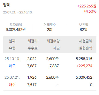 이미지 2