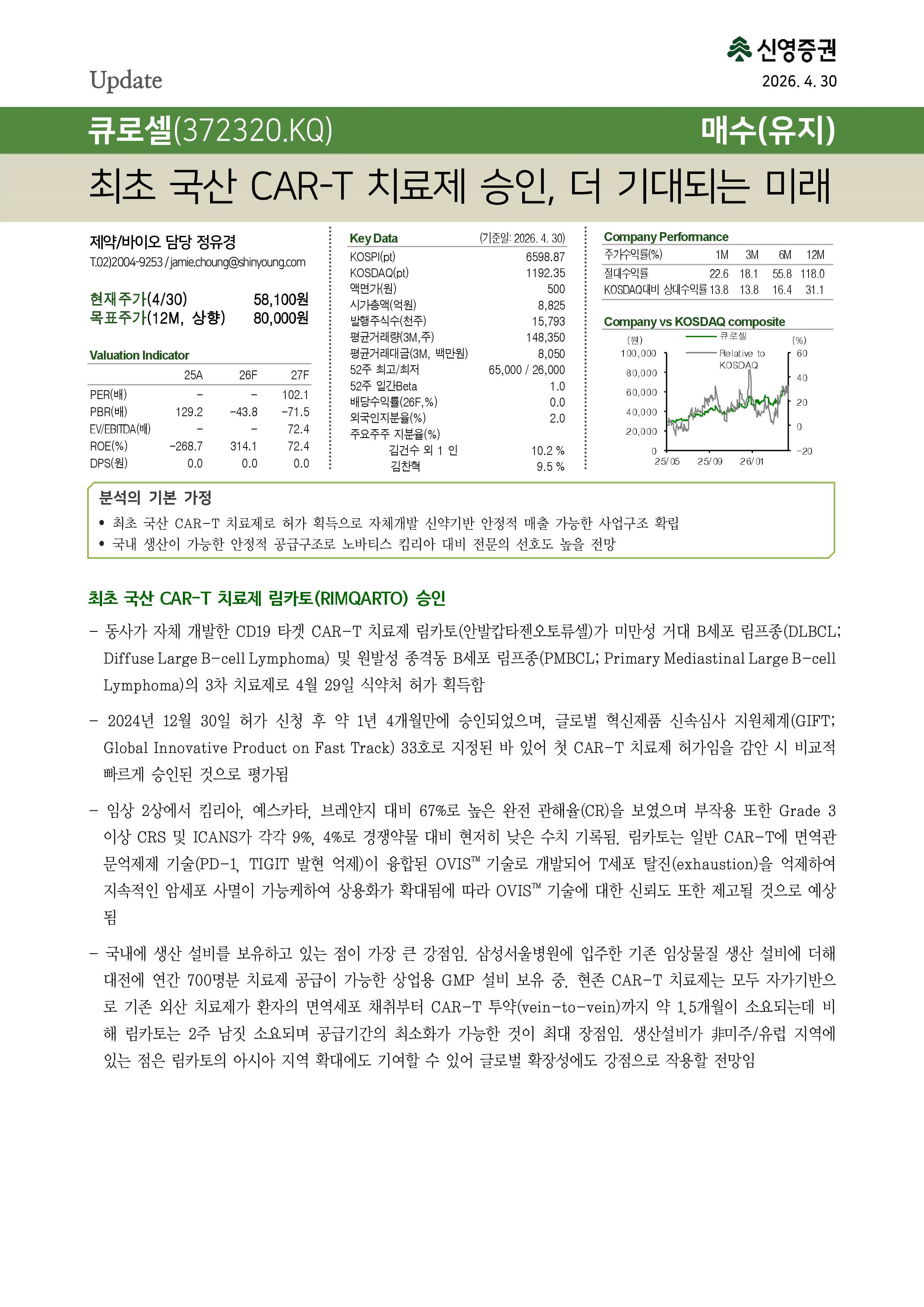 이미지 1