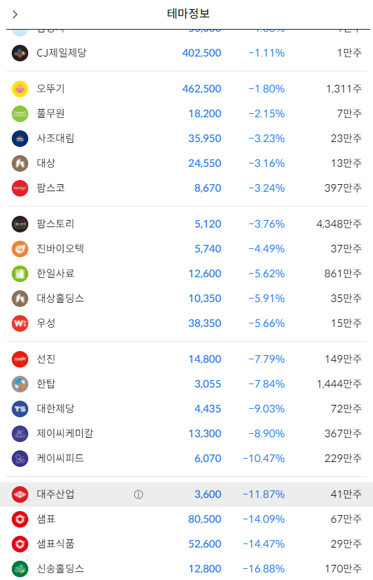 이미지 1