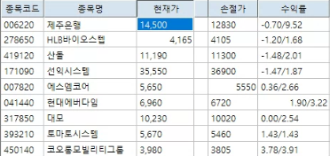 이미지 1