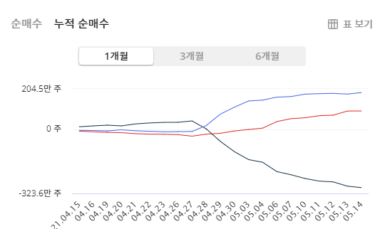 이미지 1