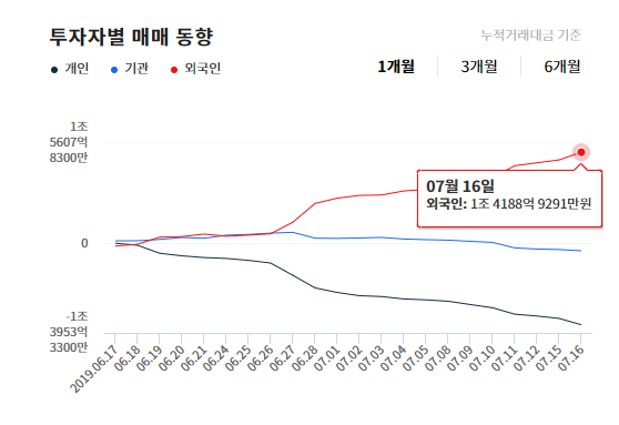이미지 1
