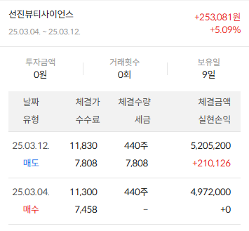 이미지 2