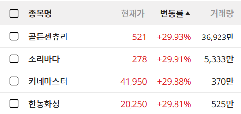 이미지 1