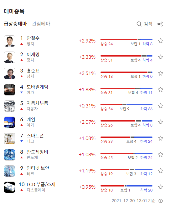 이미지 1