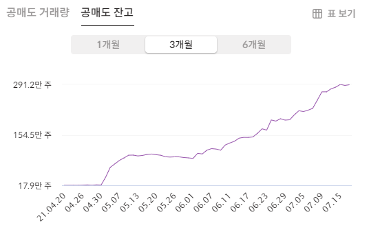 이미지 1