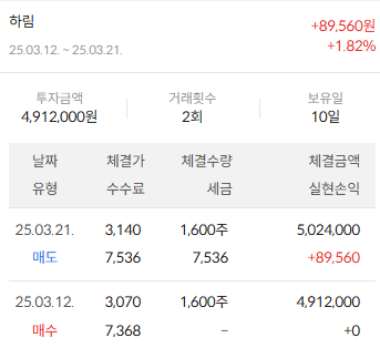 이미지 2