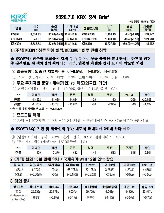 이미지 1