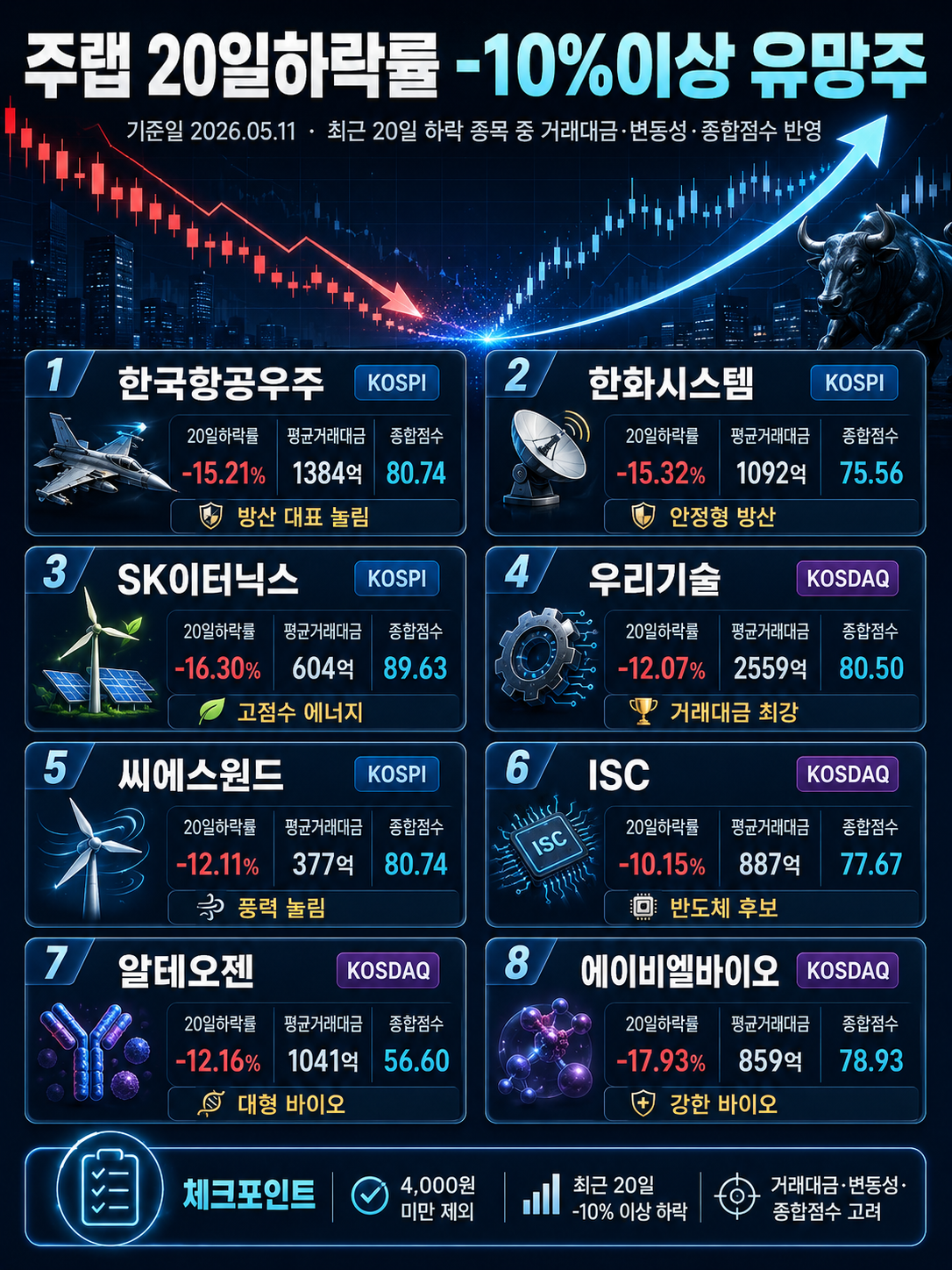 이미지 1