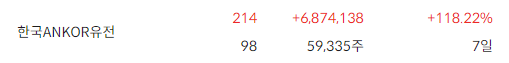 이미지 1
