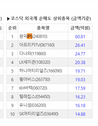 이미지 1