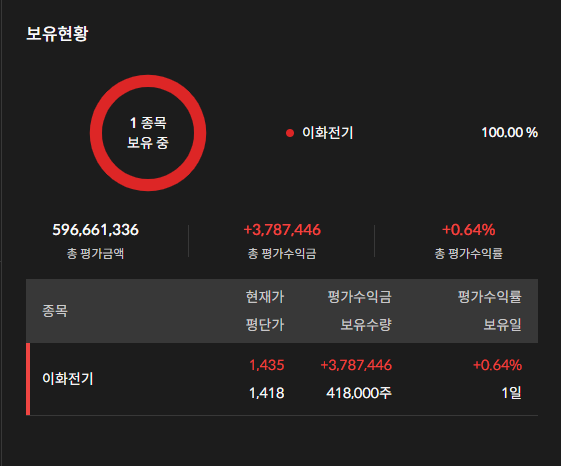 이미지 2
