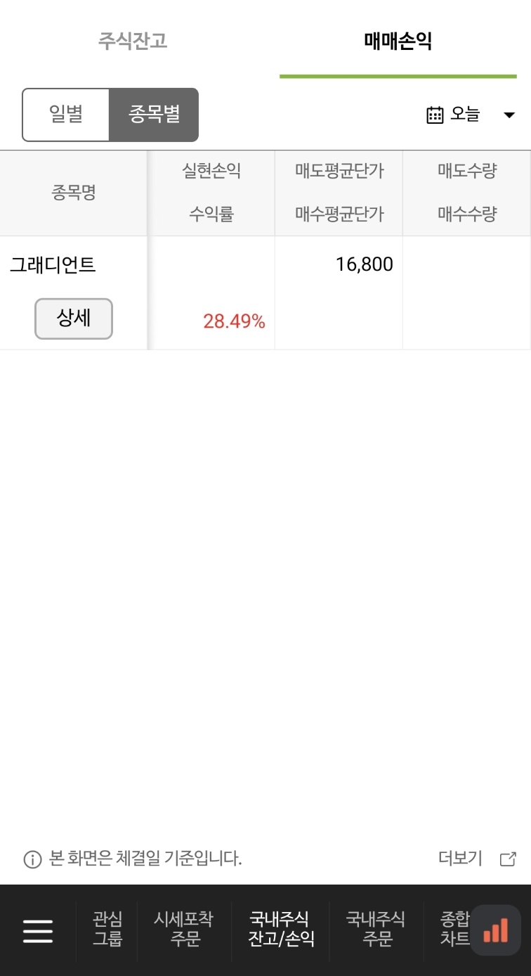 이미지 2