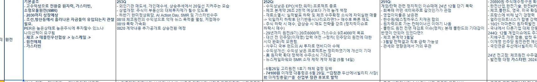 이미지 1