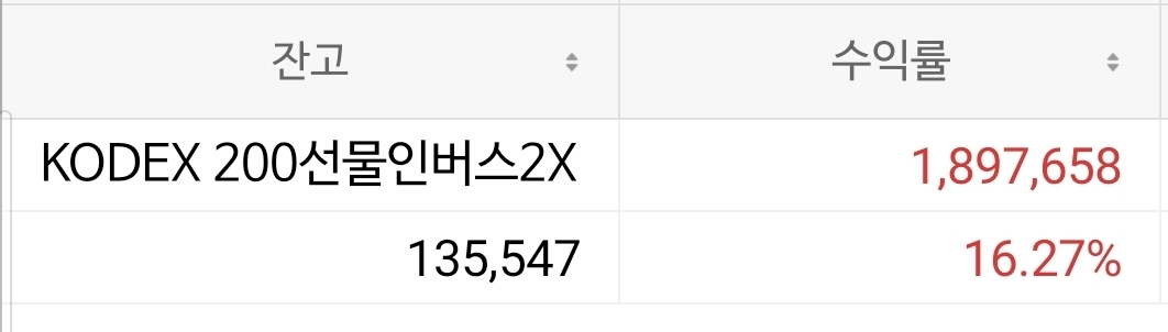 이미지 1