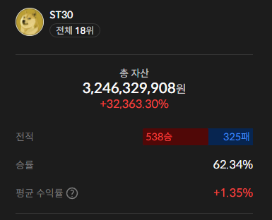 이미지 1