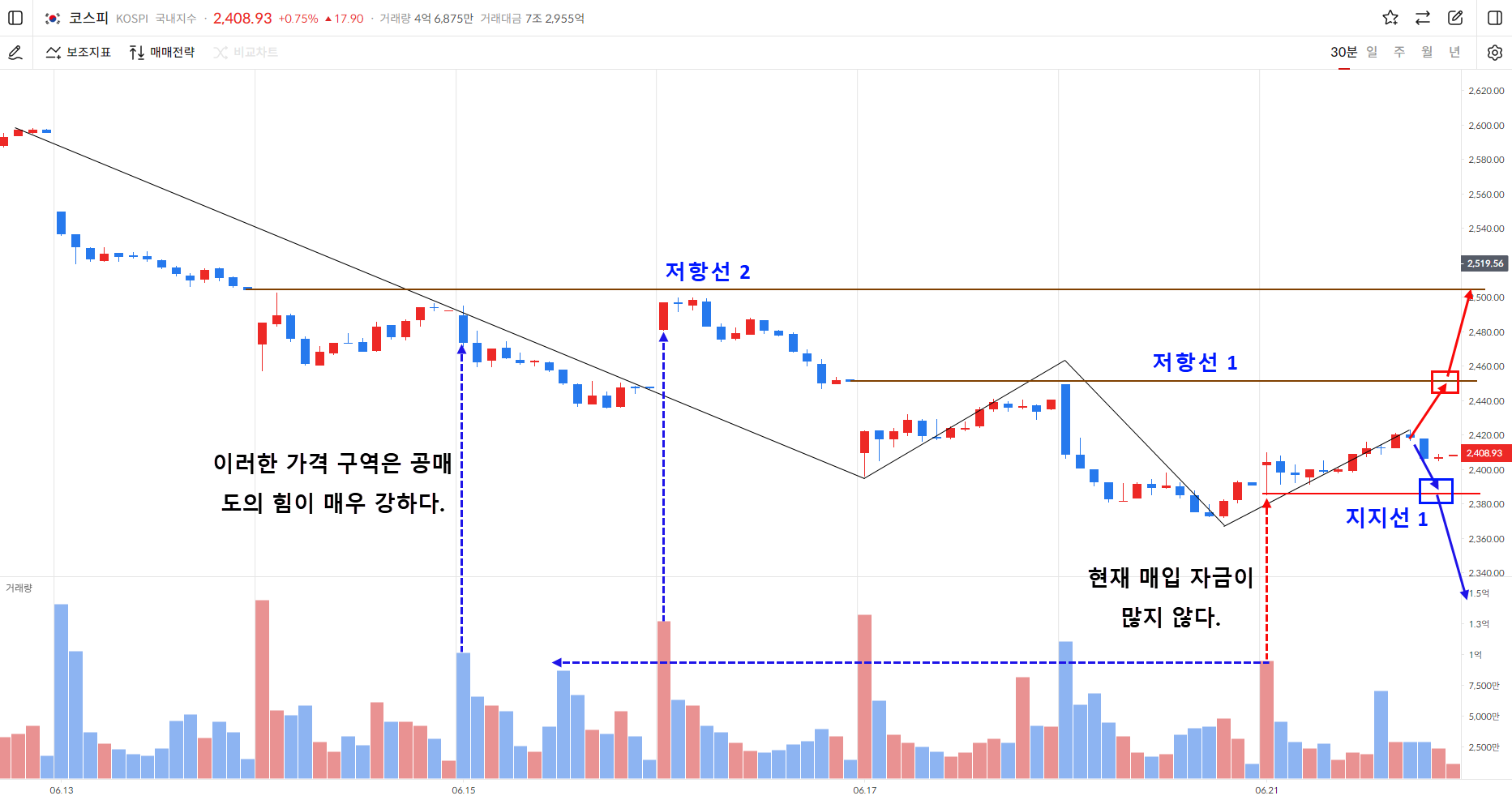 이미지 1