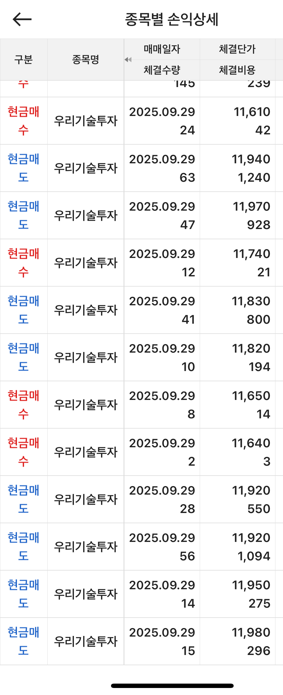 이미지 1