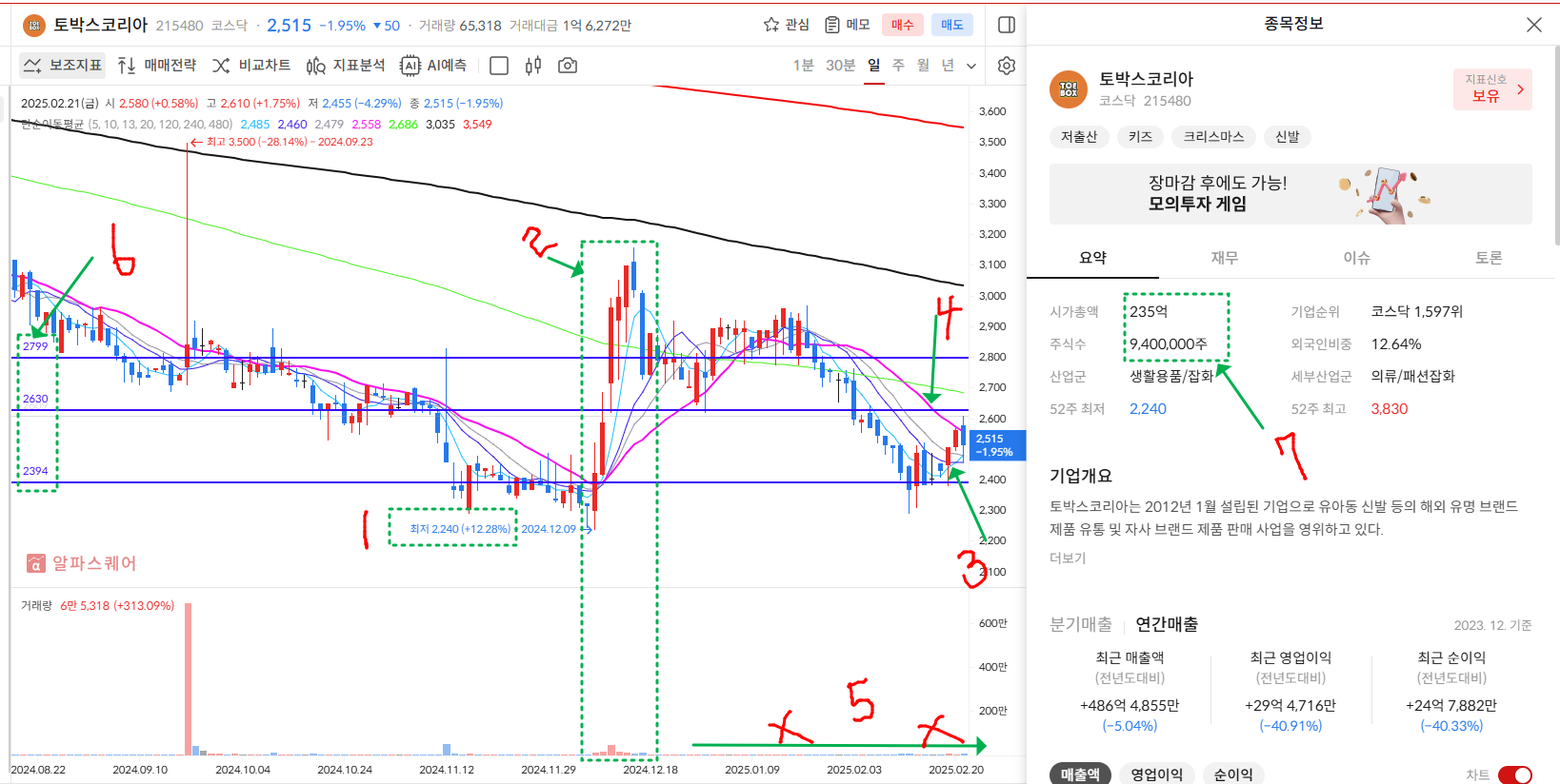 이미지 1