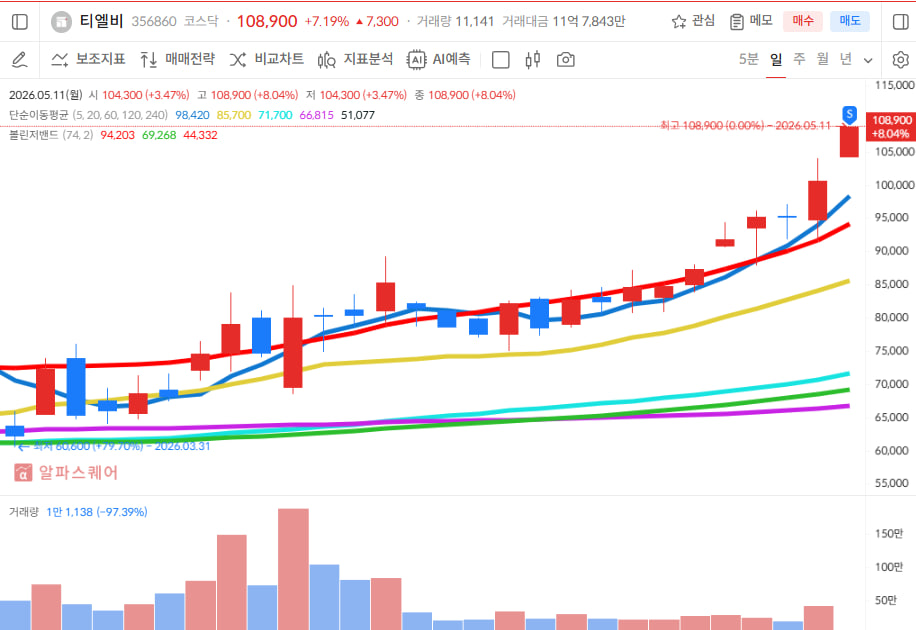 이미지 1