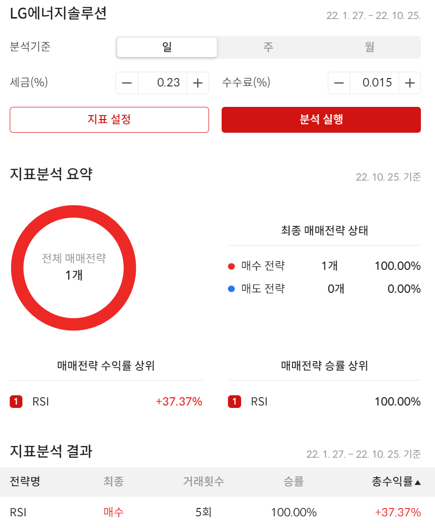 이미지 1
