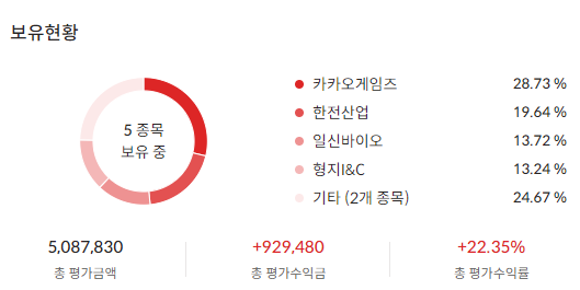 이미지 1
