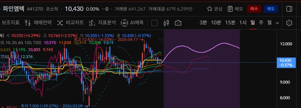 이미지 1