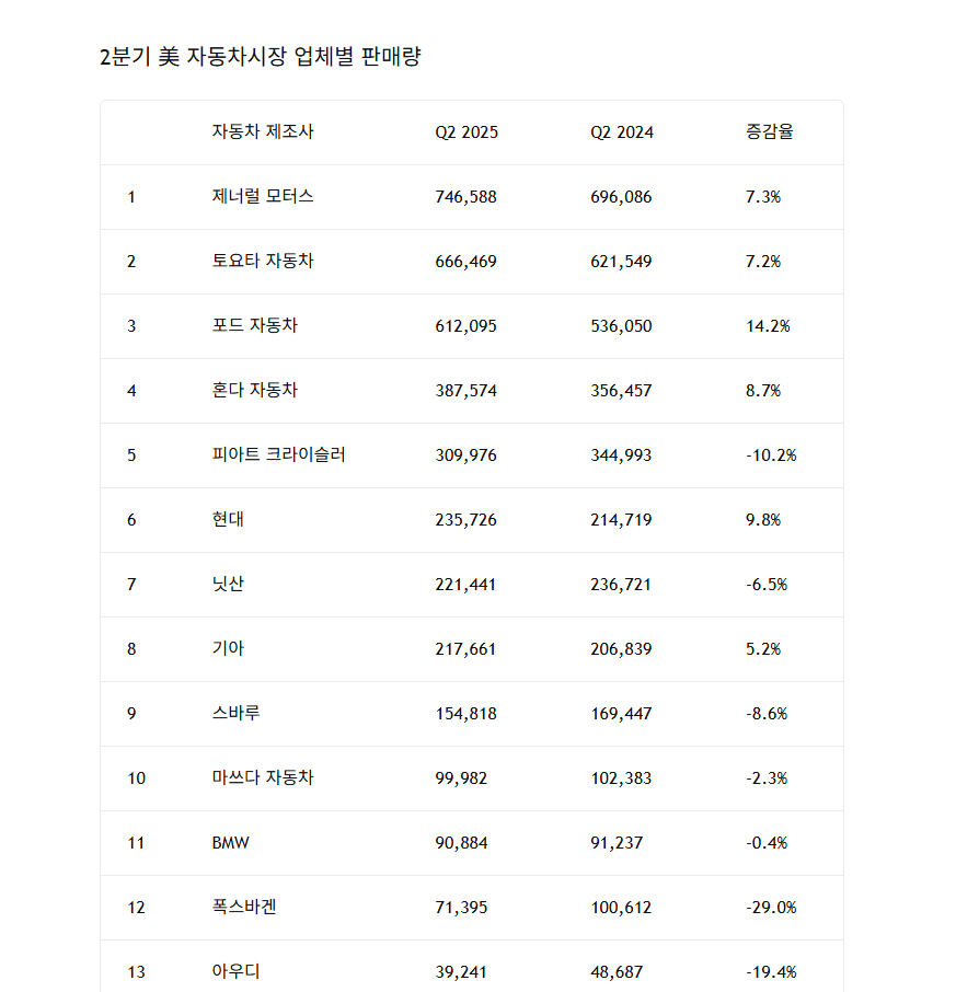 이미지 1